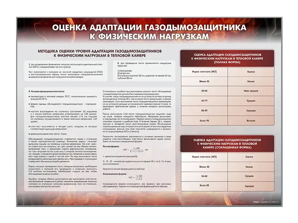 Стенд "Оценка адаптации газодымозащитника к физическим нагрузкам" Зарница Стенд "Оценка адаптации газодымозащитника к физическим нагрузкам" Зарница