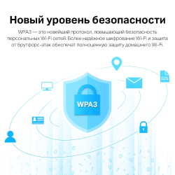 Адаптер Wi-Fi TP-Link Archer TX20UH