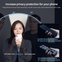 Стекло "Антишпион" от Nillkin для смартфона iPhone 15 Pro Max, серия Guardian Privacy Tempered Glass Screen Proetector