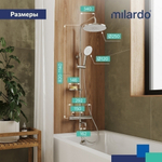 Душевая система термостат Milardo ILSSBTHM06 Идеал Спа (Ideal Spa) лейка "Тропический душ" ХРОМ