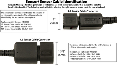 Сенсор ШЛЗ Innovate LSU 4.2