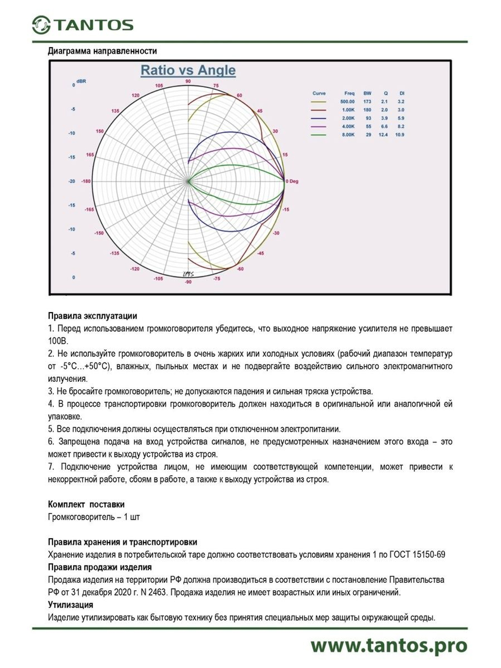 Оповещатель речевой TSo-PW10aF