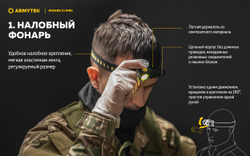 Фонарь Armytek Wizard C1 WRG Белый