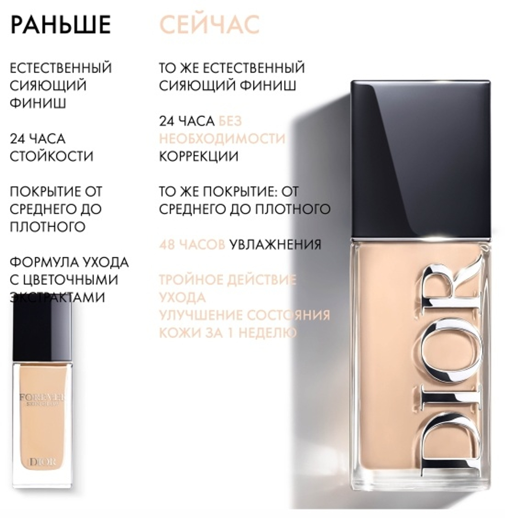 Dior Forever Skin Glow New Тональная основа 1.5N