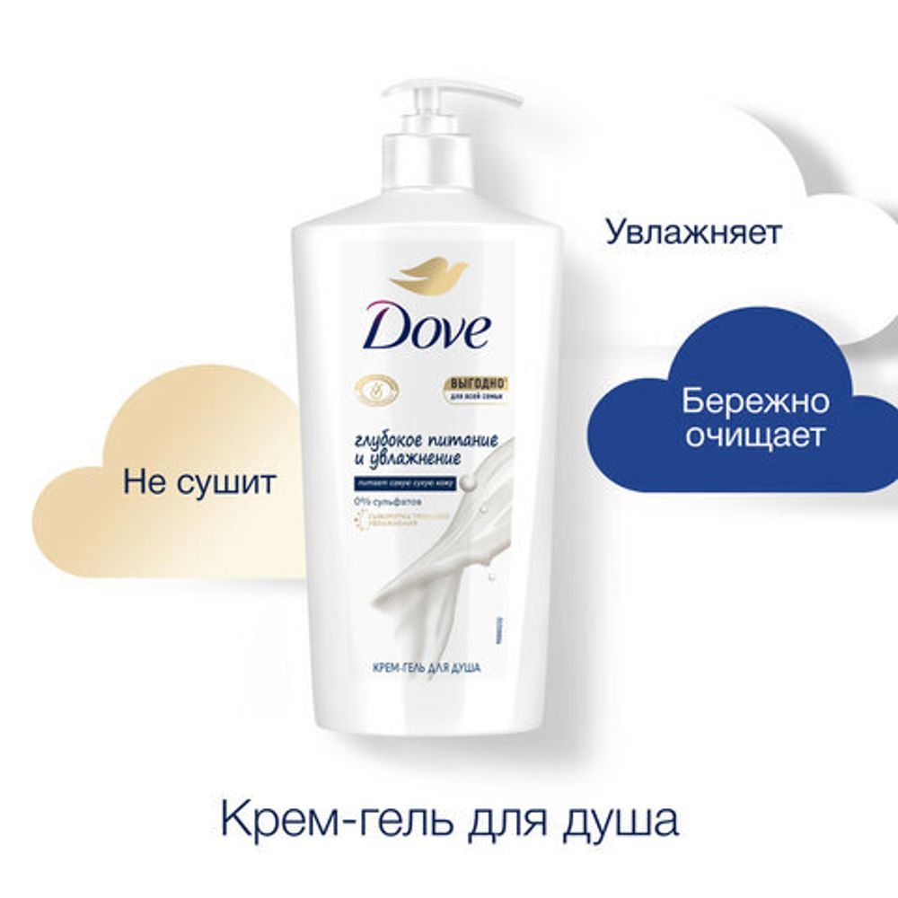 Крем-гель для душа 610 мл, DOVE "Глубокое питание и увлажнение"