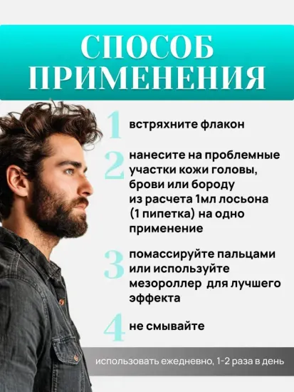 Сыворотка Mona Premium для роста волос, бороды и усов. Капиксил 15%, 30 мл
