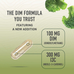SMNutrition, DIM + I3C, 60 капсул