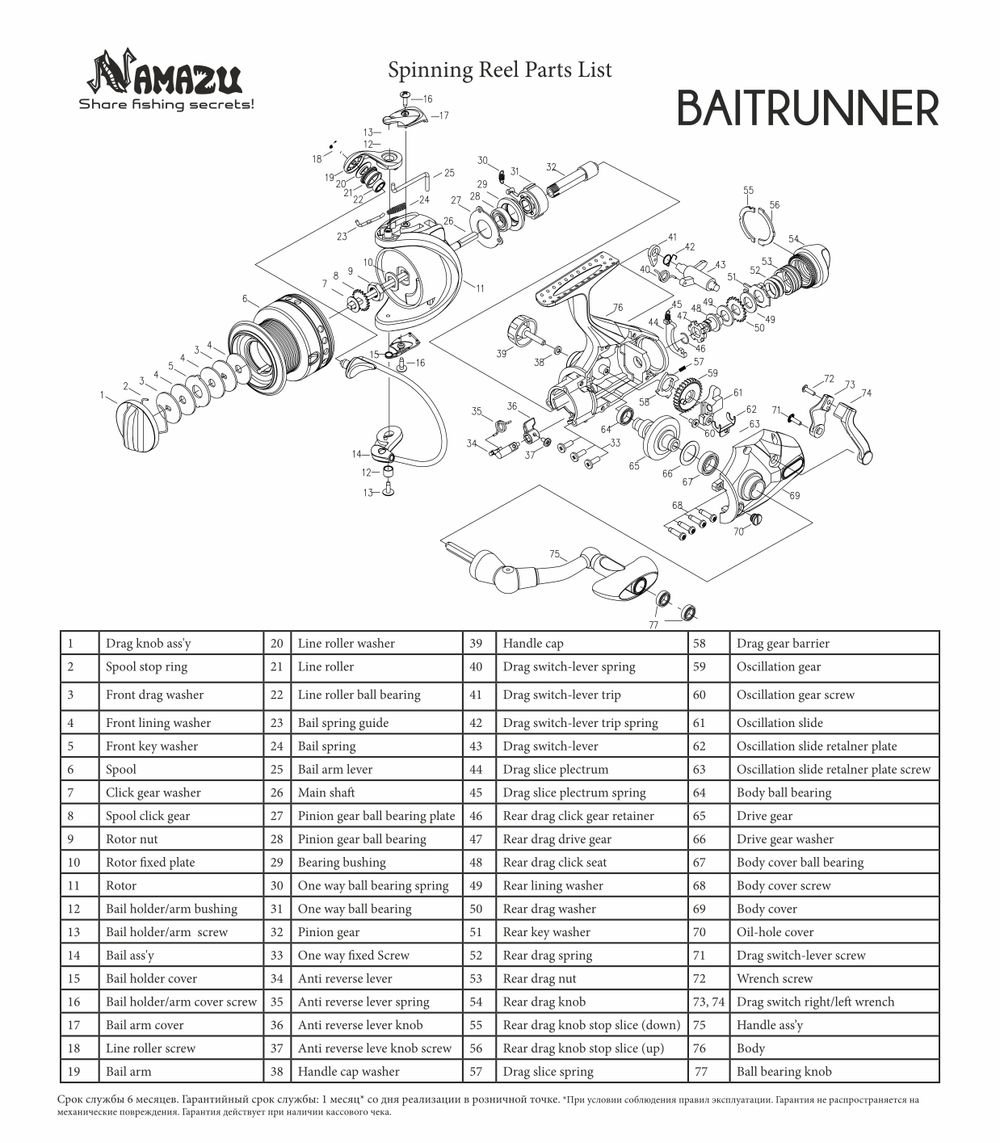 Катушка безынерционная Namazu Pro Baitrunner BR4000, 6+1 подш., метал. шпуля/20/