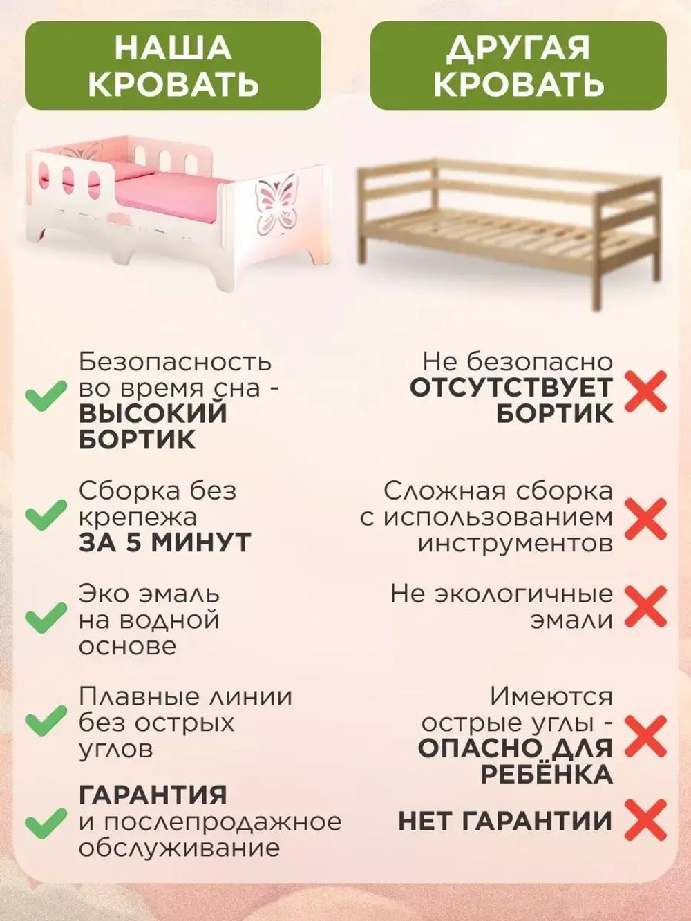 Кровать детская с бортиком софа подростковая 160x80