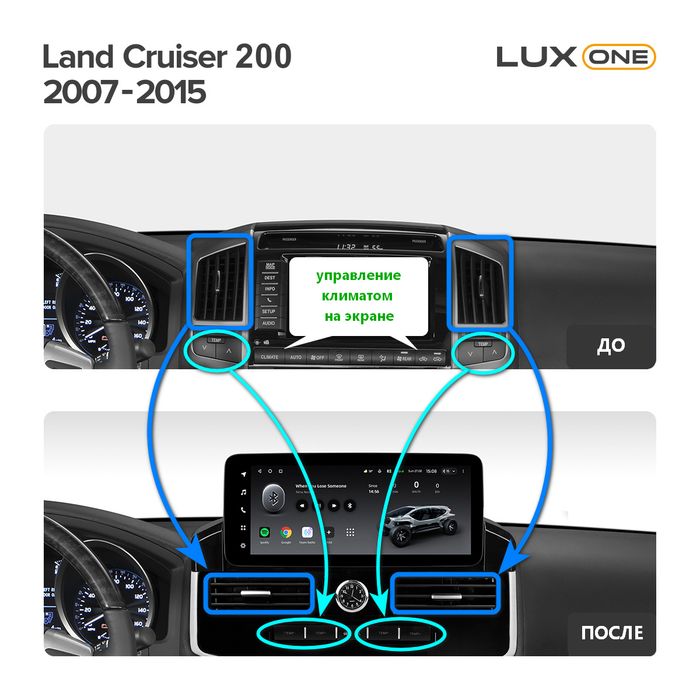 Магнитола для Toyota Land Cruiser 200 2007-2009 (климат на ШГУ) - Teyes LUX ONE ROUND монитор 12.3" 2K QLED, Android 10, Быстрая, CarPlay, 4G SIM-слот