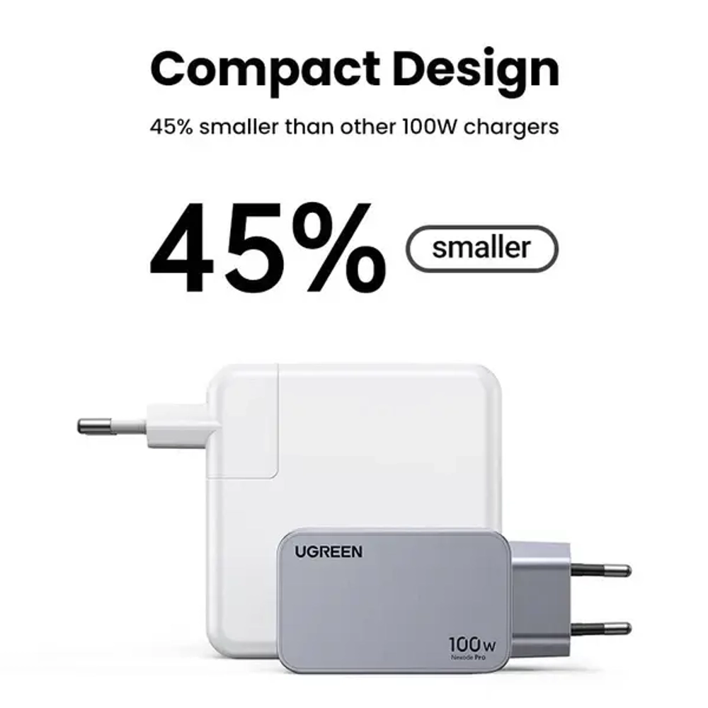 Зарядное устройство 2xUSB-C+1 USB, 100W, Nexode GanN X757, UGREEN 25874