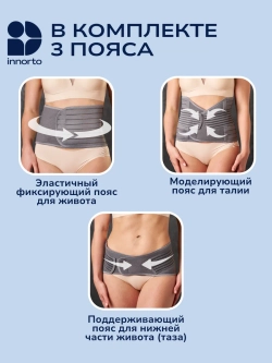 Пояс утягивающий, корректирующий для живота