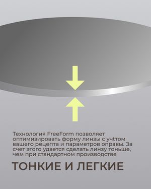 Фотохромная линза для ночного вождения Gross Optic Relax Opensense Transition S Drive ID 1.67 gray