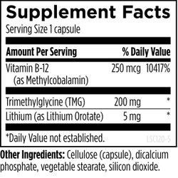 Lithium Synergy