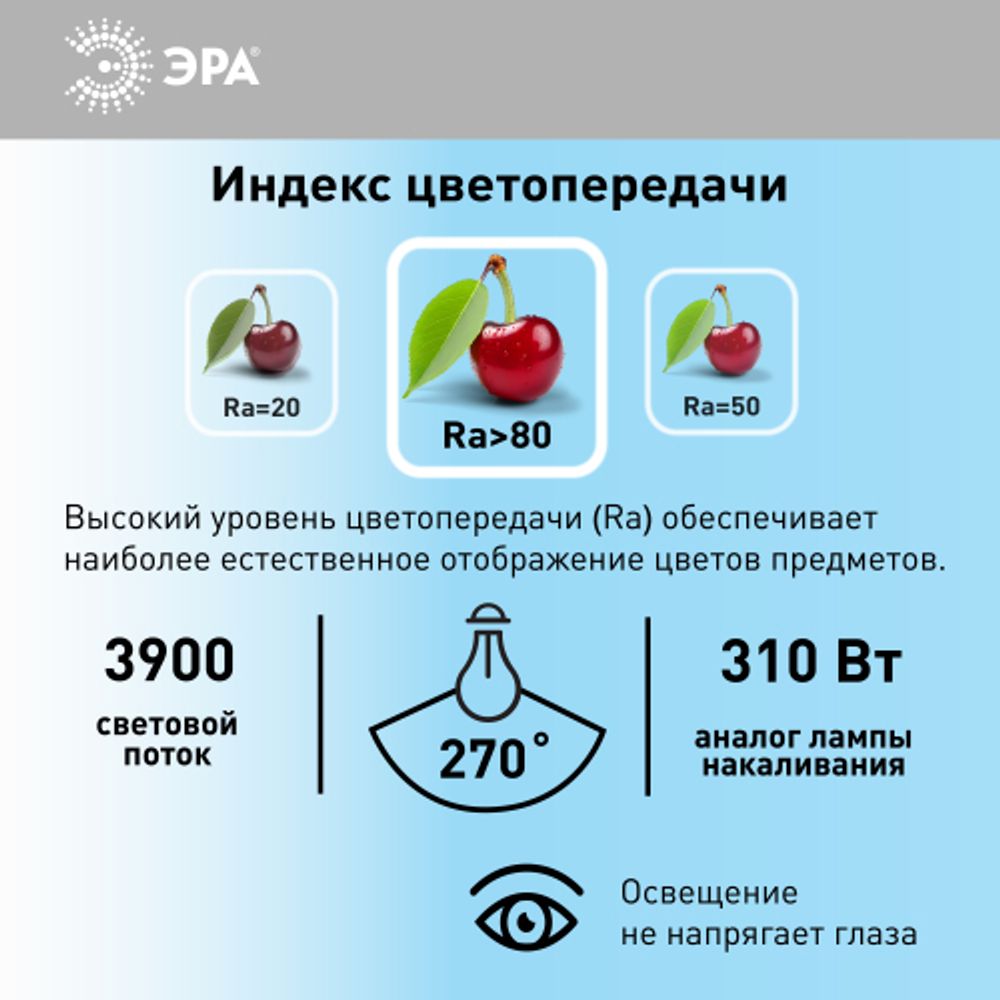 Лампа светодиодная POWER ЭРА RED LINE LED T100-40W-6500-E27/E40 R 40Вт колокол холодный белый свет E27/E40 | Лампы cветодиодные POWER