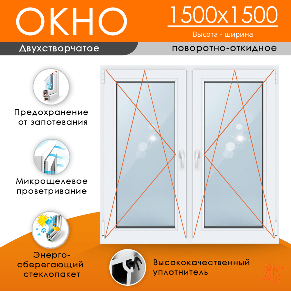 Пластиковое окно  1500 х 1500 ТермА Эко