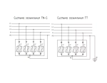 Устройство защиты от импульсных перенапряжений РИФ-Э-II 275/20 (4+0)
