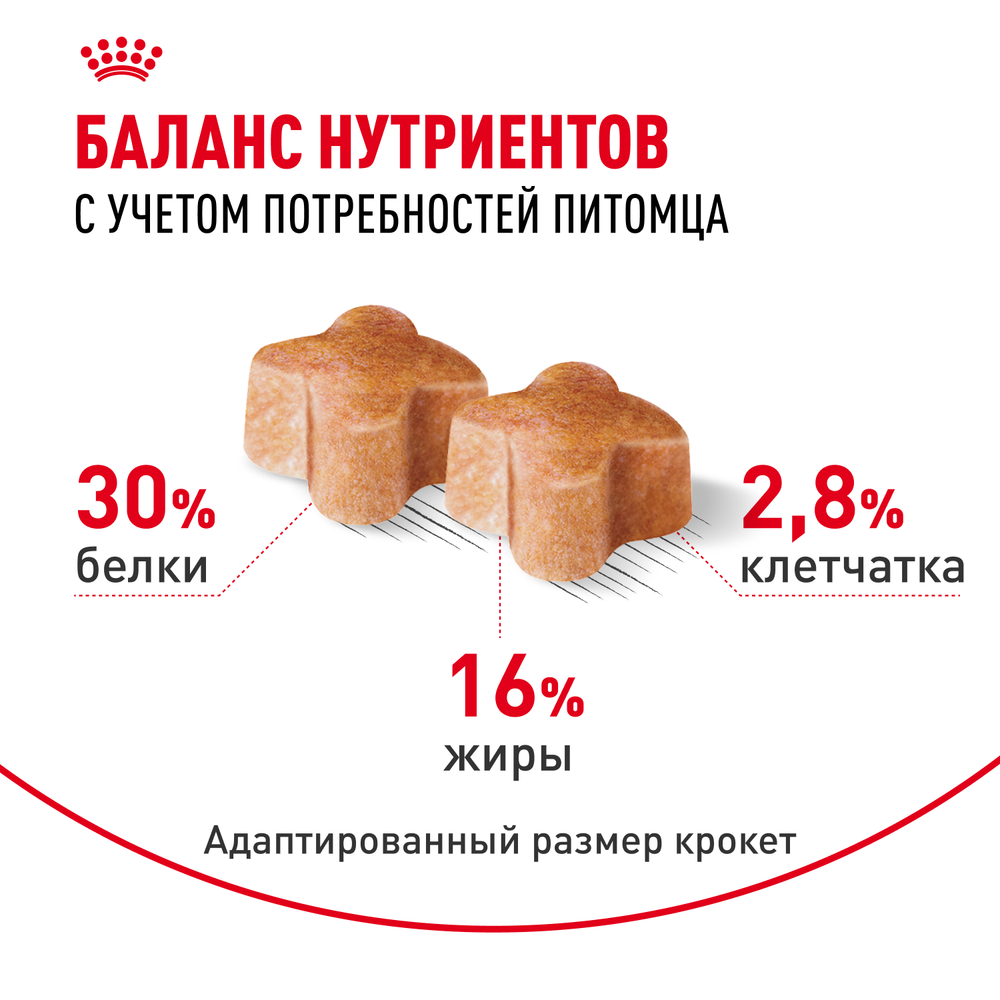 Royal Canin German Shepherd Puppy Немецкая овчарка Паппи Корм сухой для щенков породы Немецкая овчарка до 15 месяцев 3кг