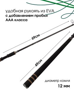 Удилище фидерное "GALAXY" 3.90 м (12 f) , тест до 100гр, 3+3 (1,5oz, 2oz-Карб,1oz-Стек.) Carbon Torayca M46X
