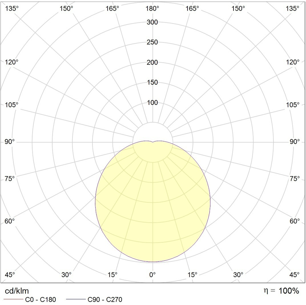 Светильник CD LED 27 EM 4000K СТ