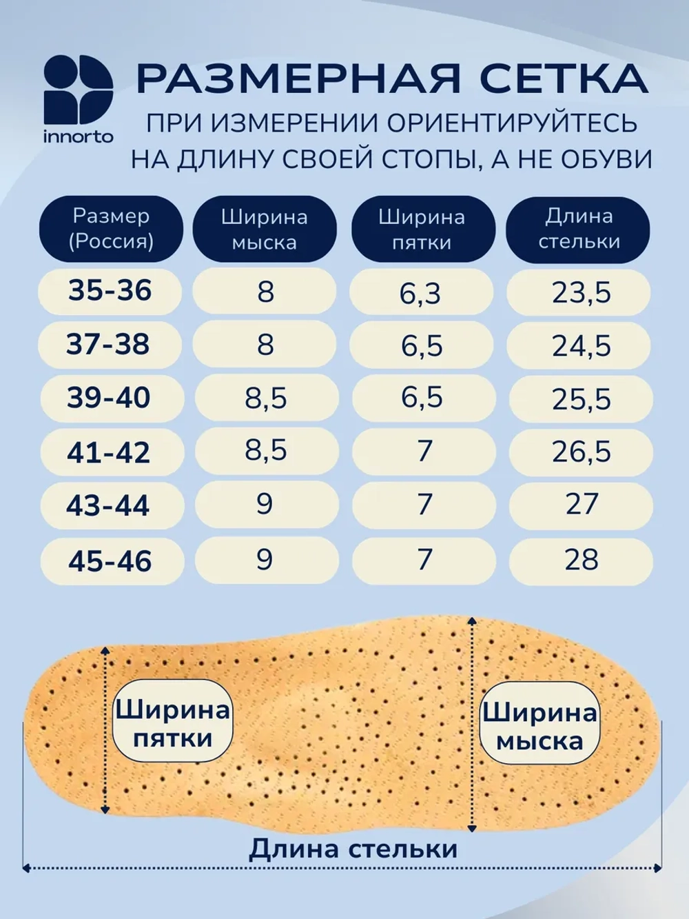 Стельки каркасные ортопедические от плоскостопия кожаные