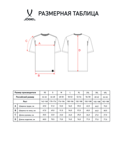 Футболка ESSENTIAL Core Tee, темно-синий