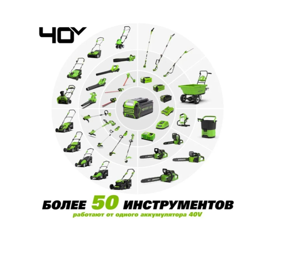 Аккумулятор High Power G40HP2 40V, 2 Ач, 2958407