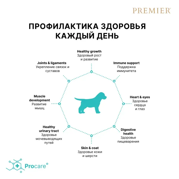 Сухой корм Premier Dog Turkey Puppy для щенков из свежего мяса индейки