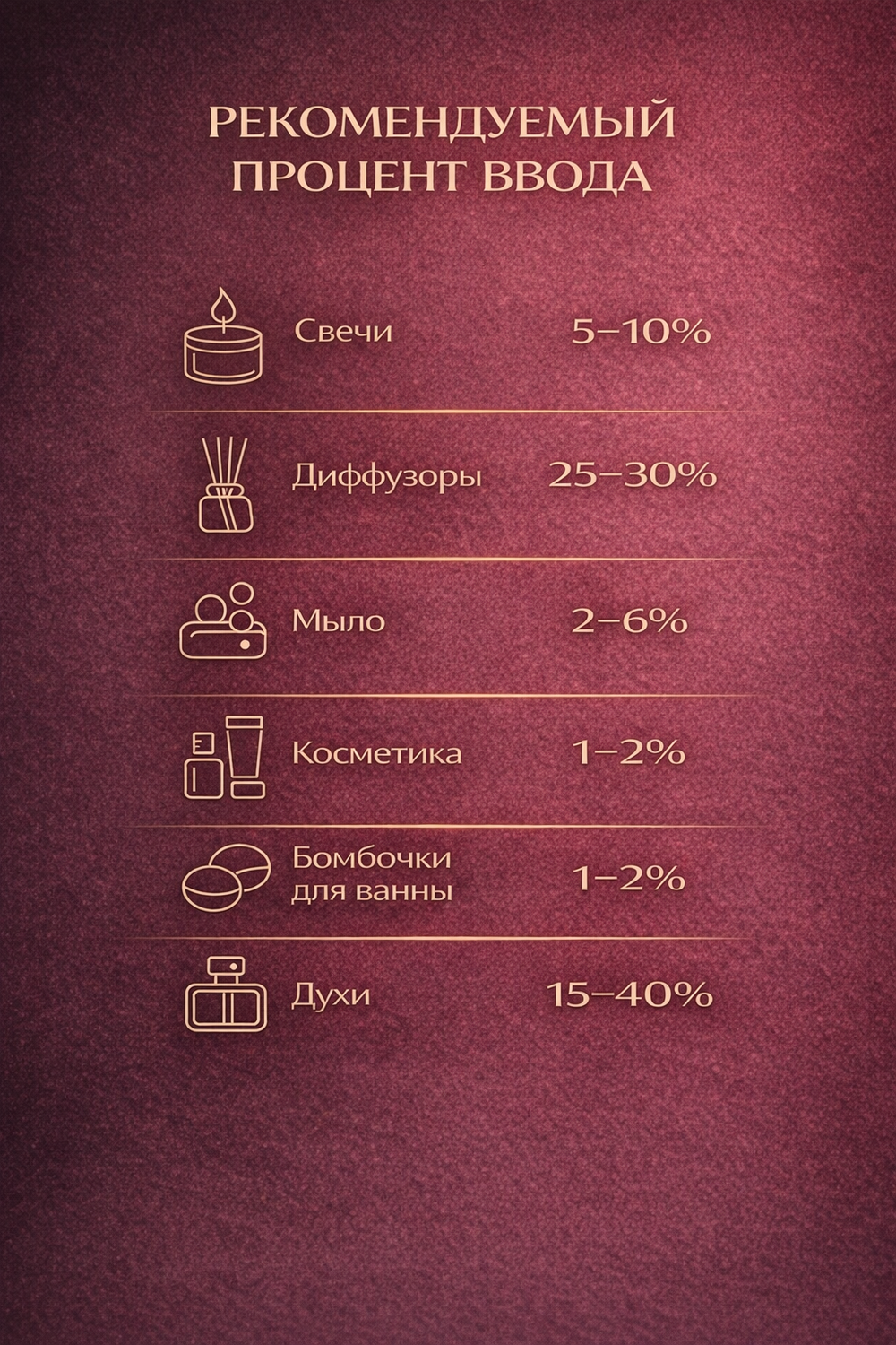 Raspberry & pepper (Малина и перец)