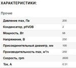 Вентилятор настенный Ванвент ВЦН-160 (650 m/h)