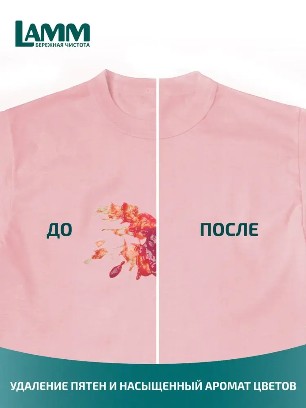 Средство для стирки жидкое в капсулах Lamm Aroma 50шт