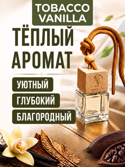 Ароматизатор в машину набор (3 шт.)