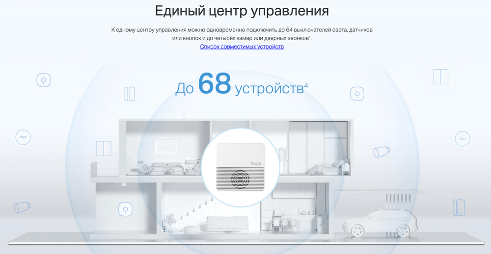 Центр управления умным домом TP-Link Tapo H200