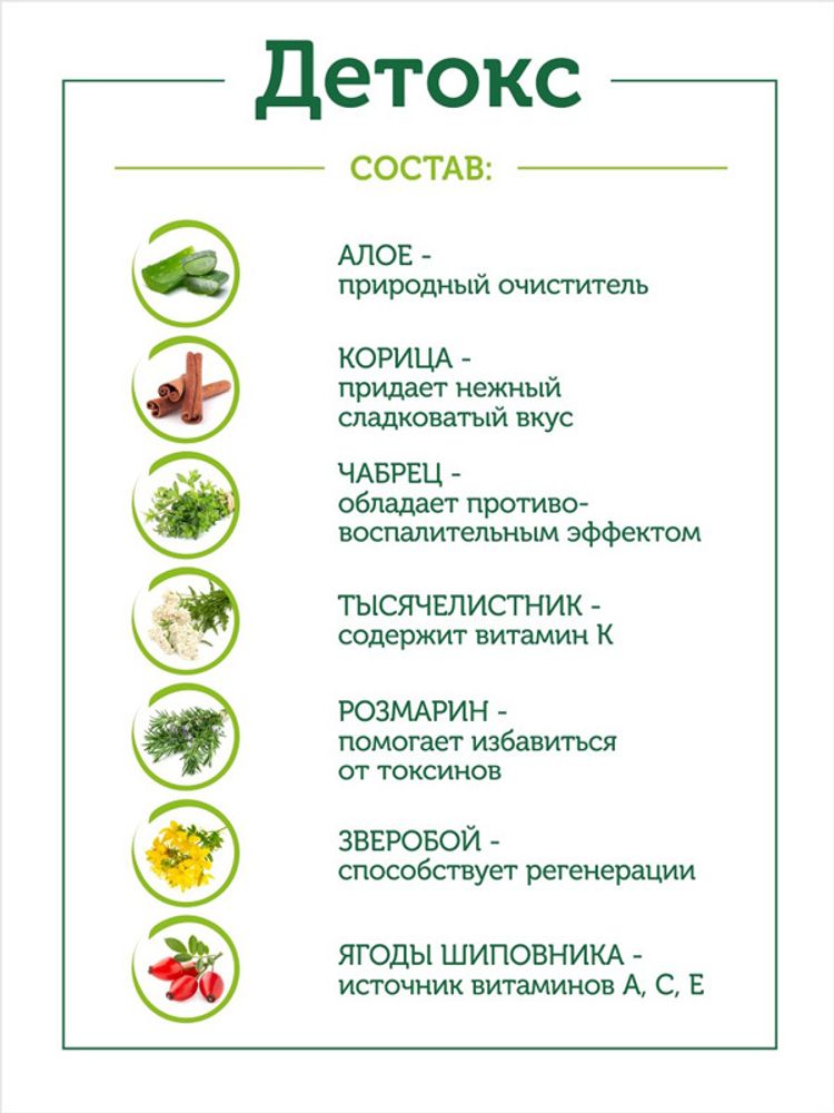 "Наш чай" Детокс (20 пирамидок)