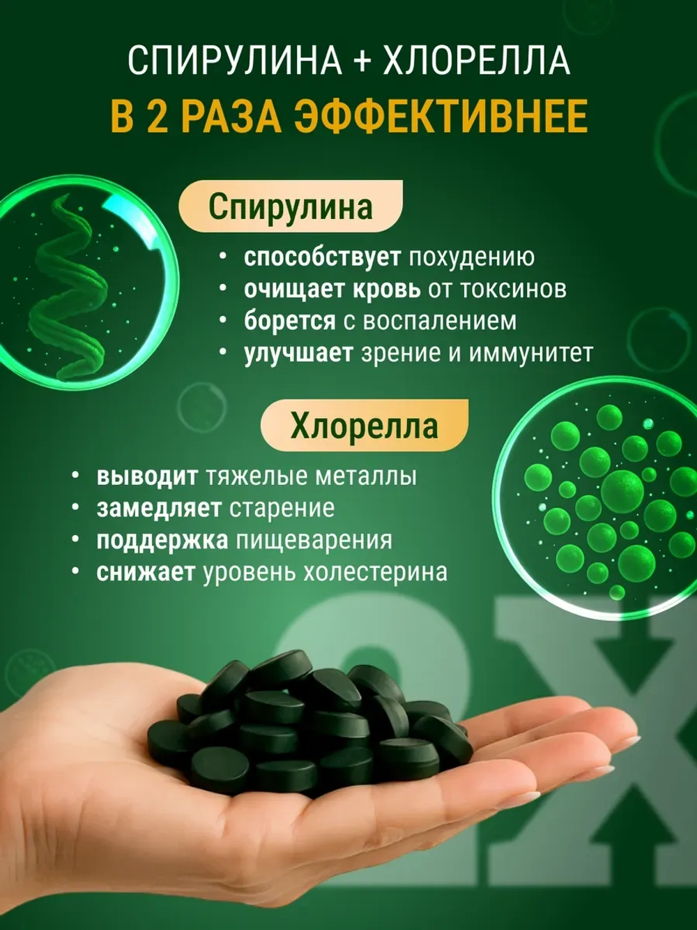 Микс Спирулина+хлорелла (120 капсул)