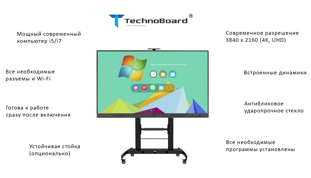 Интерактивная панель TechnoBoard HV-75 Pro