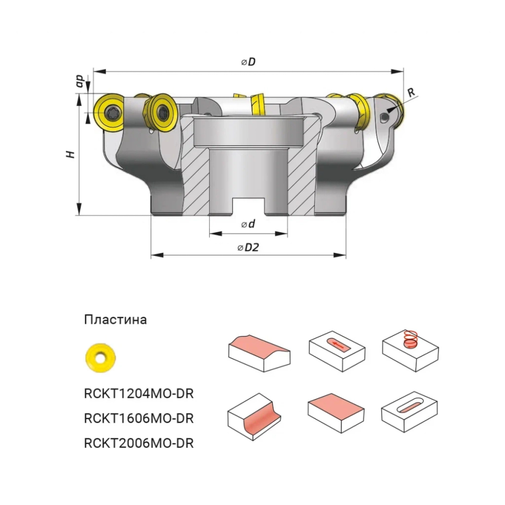 RF01.16B32.100.06 Фреза торцевая насадная со сменными пластинами