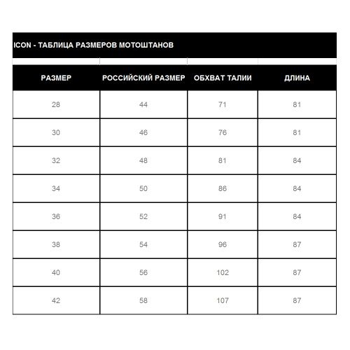 Купить Мотоодежда Штаны Icon Clasicon Jogger / Черный