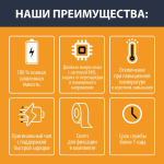 Аккумулятор iPhone XR с набором инструментов / АКБ / батарея айфон XR / АКБ / повышенной ёмкости SOTAPOWER 3450 mAh.