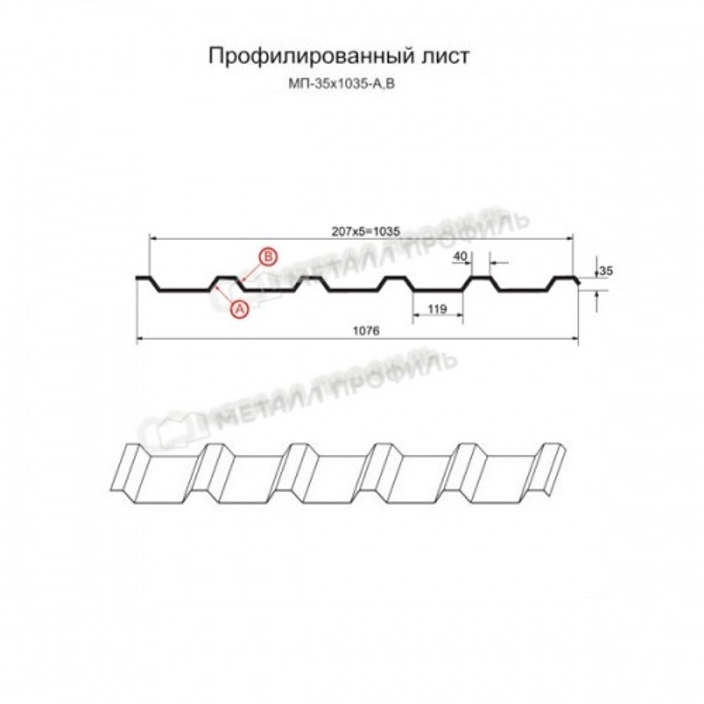 Профнастил МП-35x1035-B NormanMP (ПЭ-01-6005-0,5)