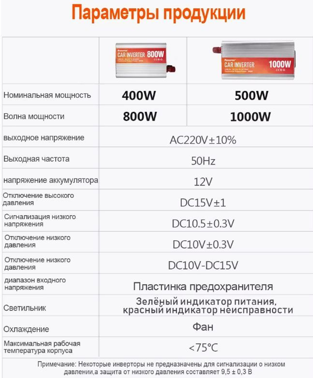 Инвертор 12V-220V 800W RDDSPON модифицированная синусоида