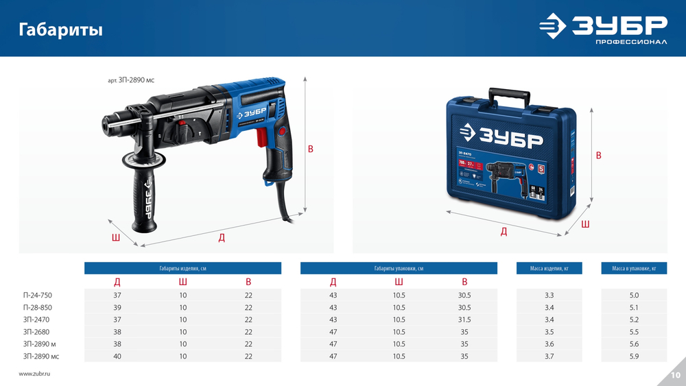 ЗУБР 28 мм, 850 Вт, перфоратор SDS Plus (П-28-850)