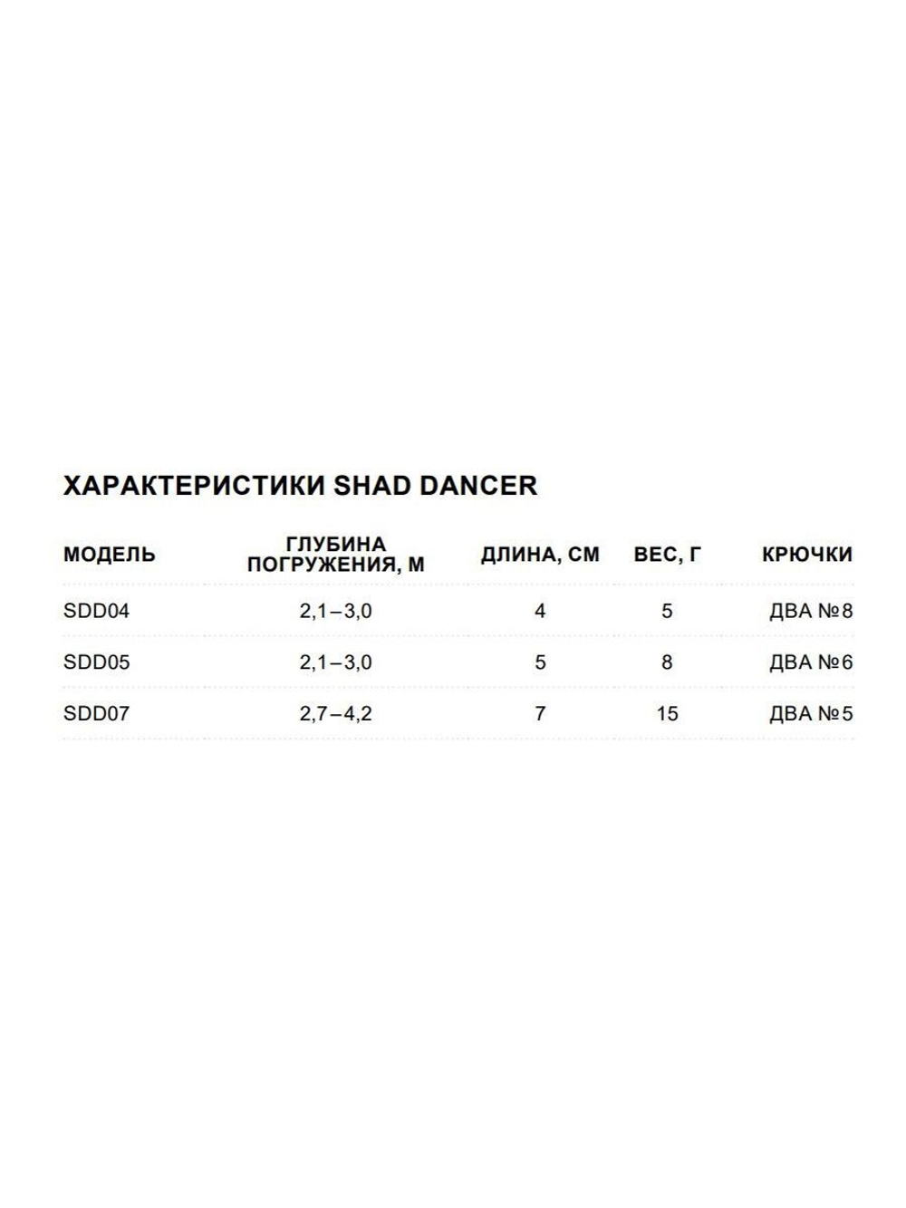 Воблер Shad Dancer 05, 5см, 8гр, цвет FT, плавающий