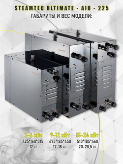 Steamtec TOLO AIO 225 - 22,5 кВт парогенератор для хамама и турецкой бани / Серия Premium