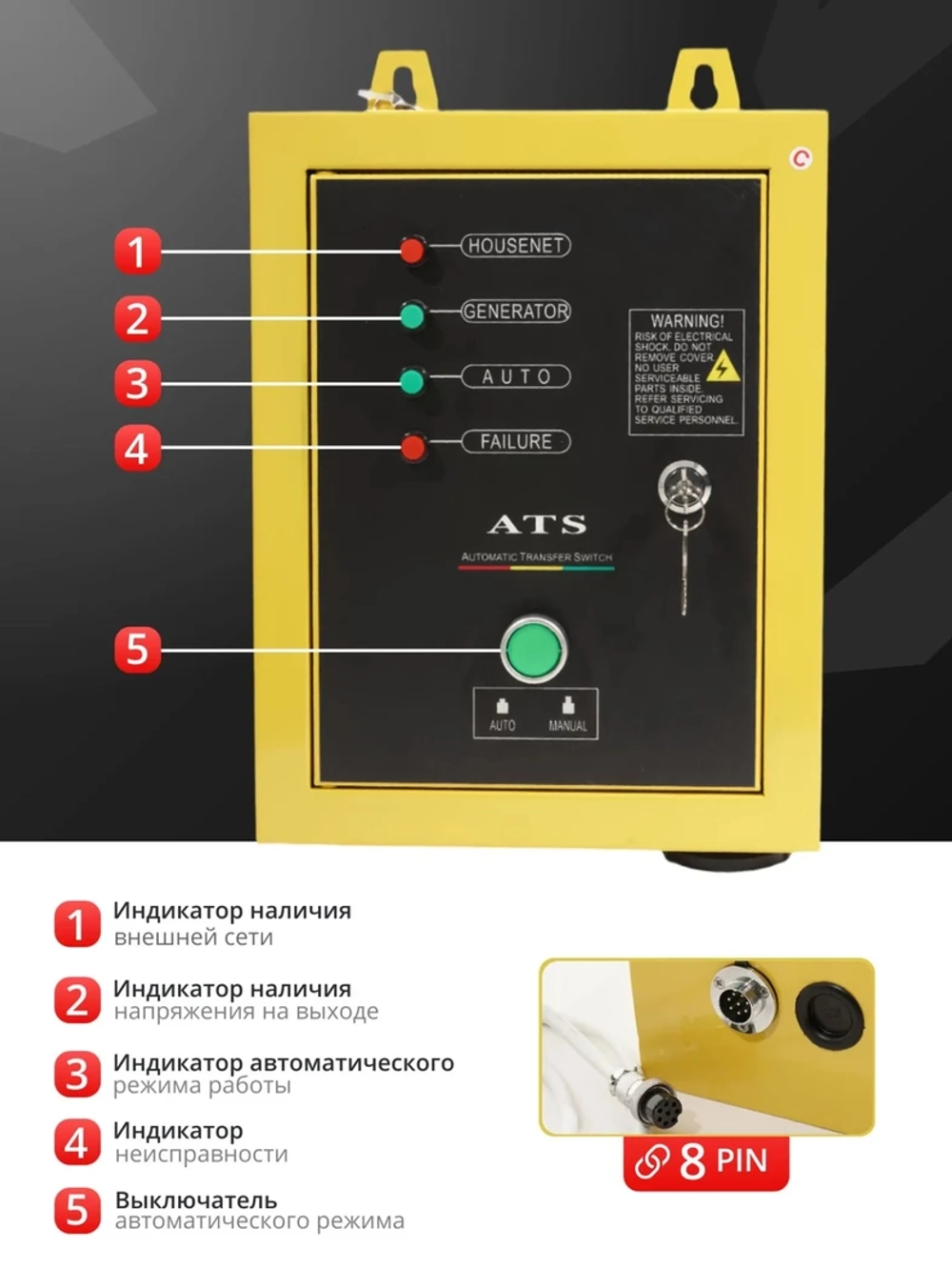 Блок автоматики Powerac ATS box 15 Max (10-15 кВт)
