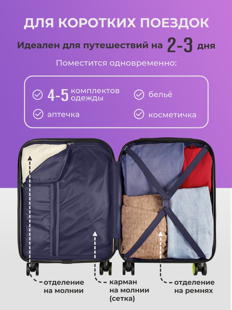 Набор S/M ручная кладь и средний Салатовый