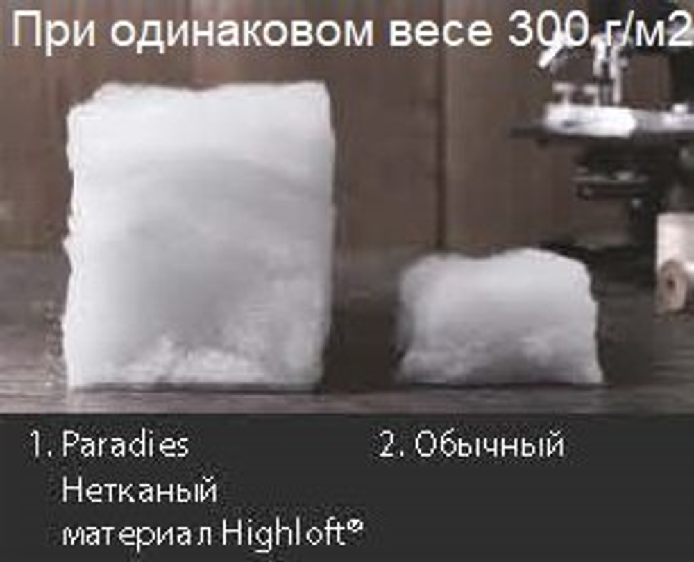 Одеяло теплое 200х220 Paradies Линеа наполнитель