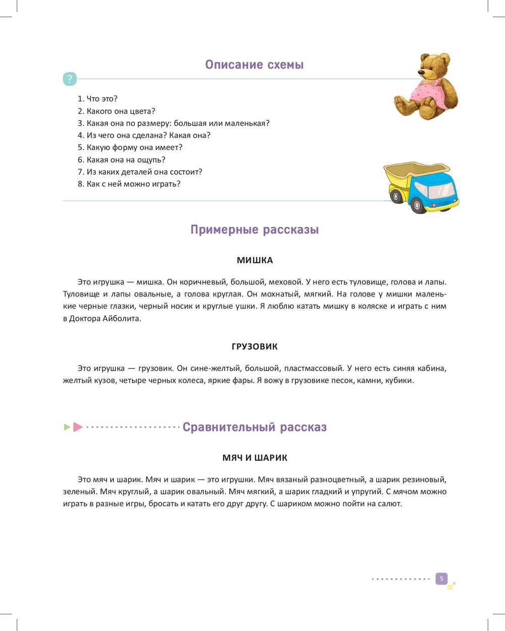 Алгоритмические схемы для обучения дошкольников составлению описательных рассказов (4—7 лет). ФГОС.