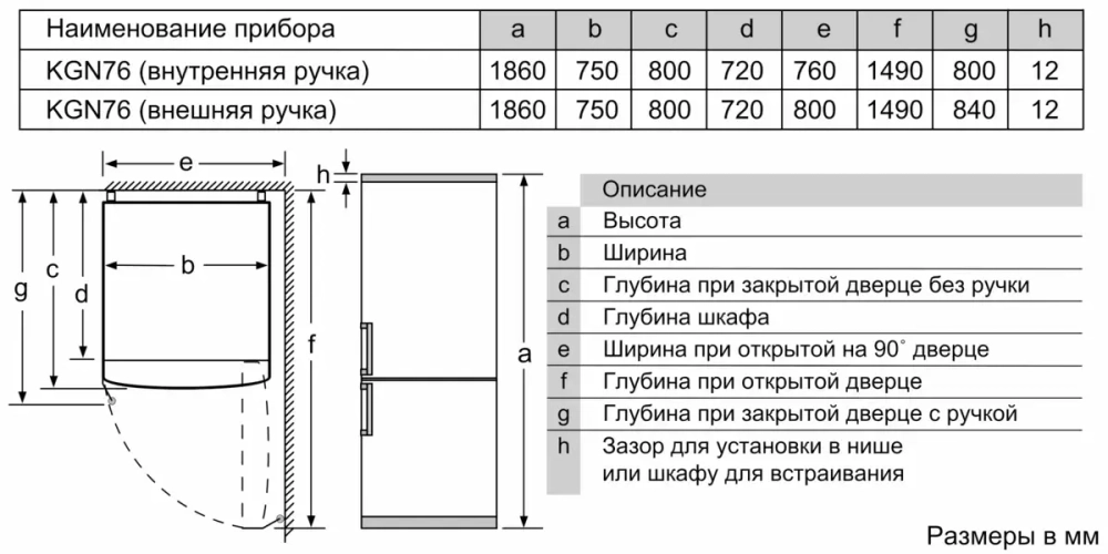 Двухкамерный холодильник Bosch KGN76AI30U