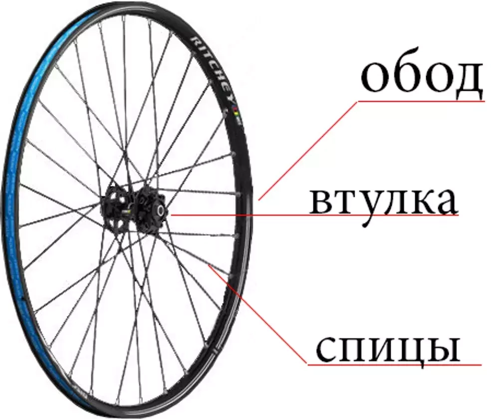Переборка задней втулки на насыпных подшипниках